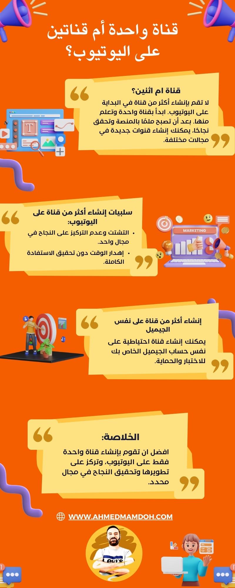 انفوجرافك قناة واحدة أم قناتين على اليوتيوب؟